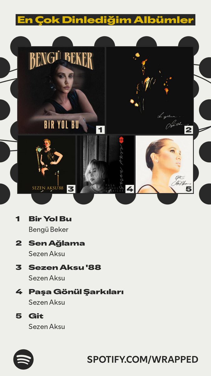 Benim gurur tablosu <a href="/bengubeker/">Bengü Beker</a>