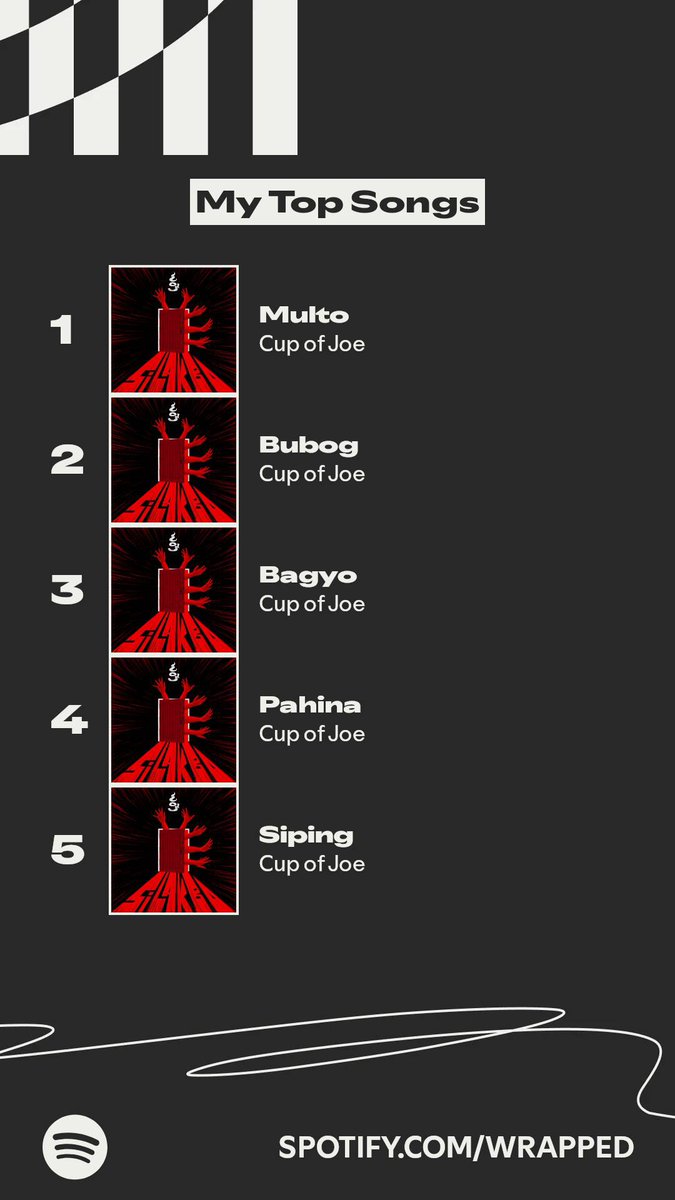 gianfiles's tweet image. album of the year indeed