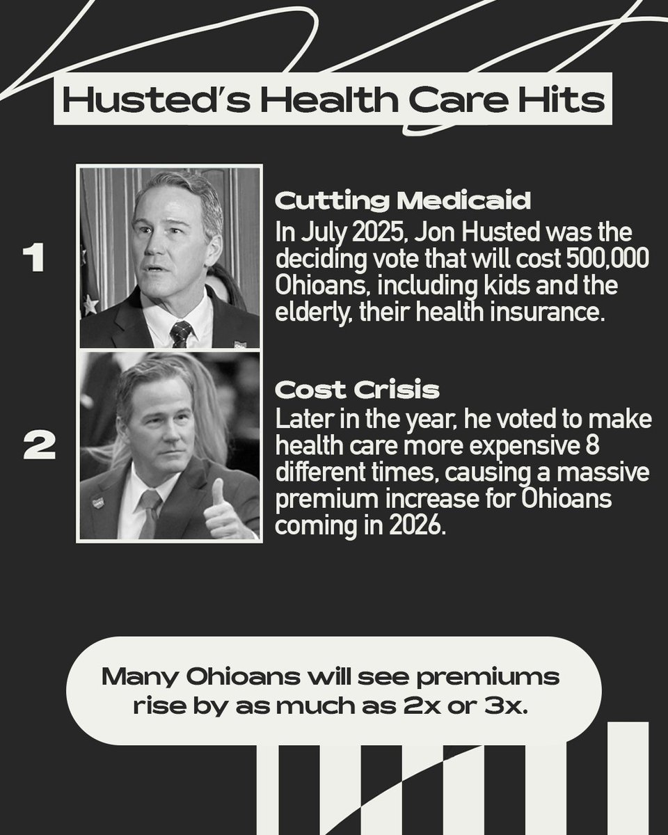 SherrodBrown's tweet image. Husted&apos;s 2025 Wrapped.

Hint: It&apos;s not good.