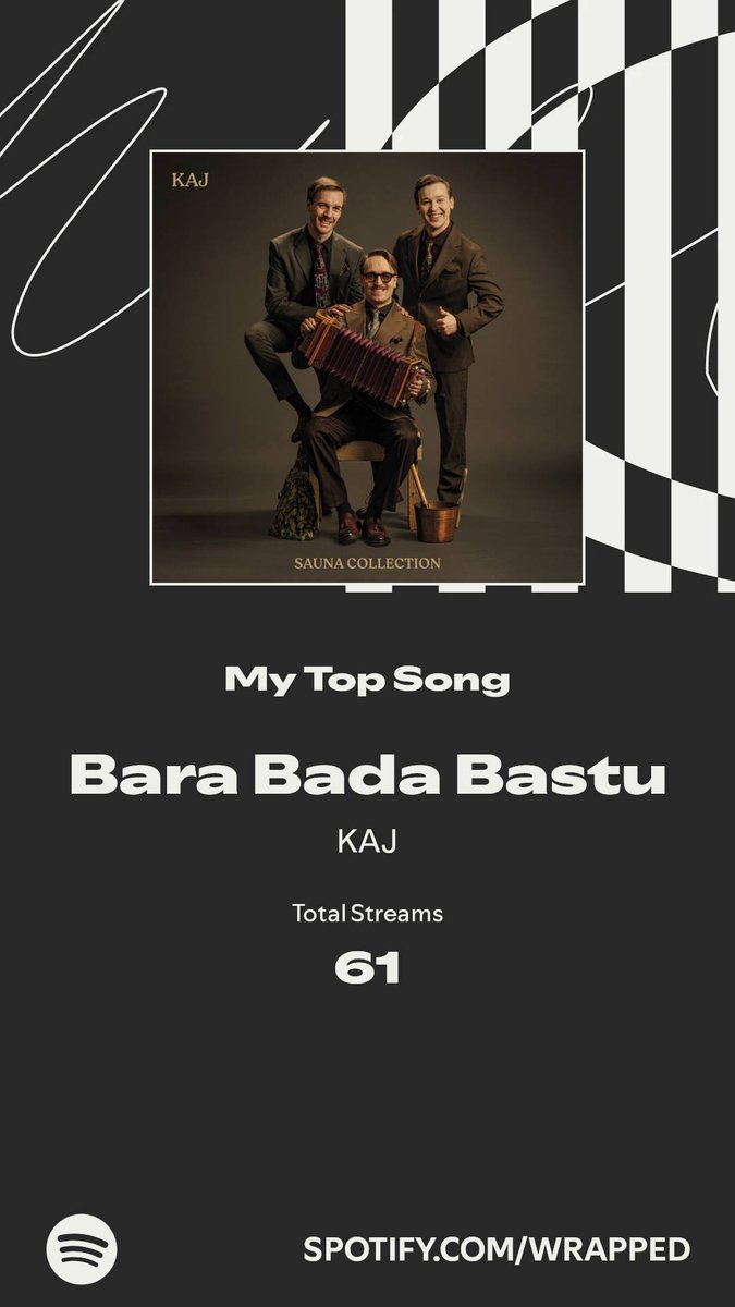 anna ⎊ tweet media