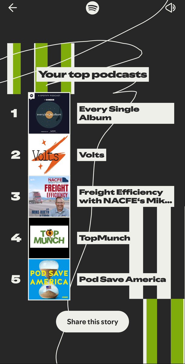 starrybrained's tweet image. Thank you for adding so much joy, laughter, &amp;amp; unparalleled musical analysis to my year, @NoraPrinciotti &amp;amp; @NathanCHubbard! 🫶🏻

I love diving into new albums w y'all in my car &amp;amp; can't wait to process the End of an Era docuseries w you (when Nathan returns from his island vacay)!