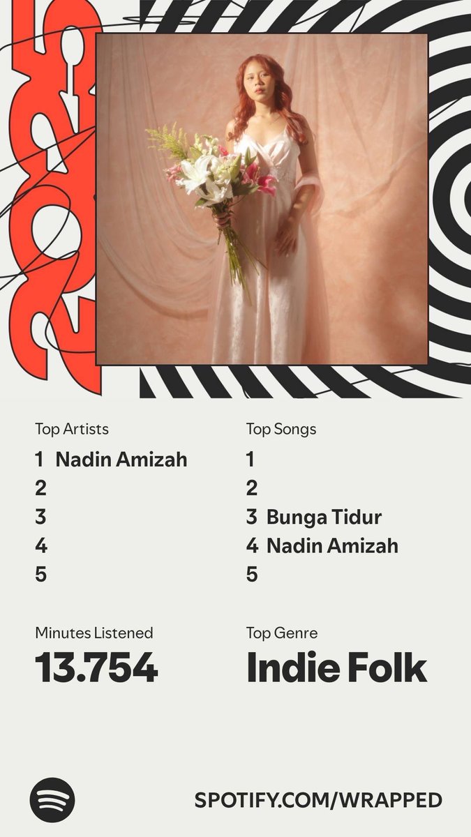 flutterfshy's tweet image. selalu, ceng! 🫶🏻 @rahasiabulan