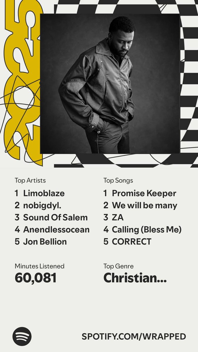 2024 vs 2025
#SpotifyWrapped