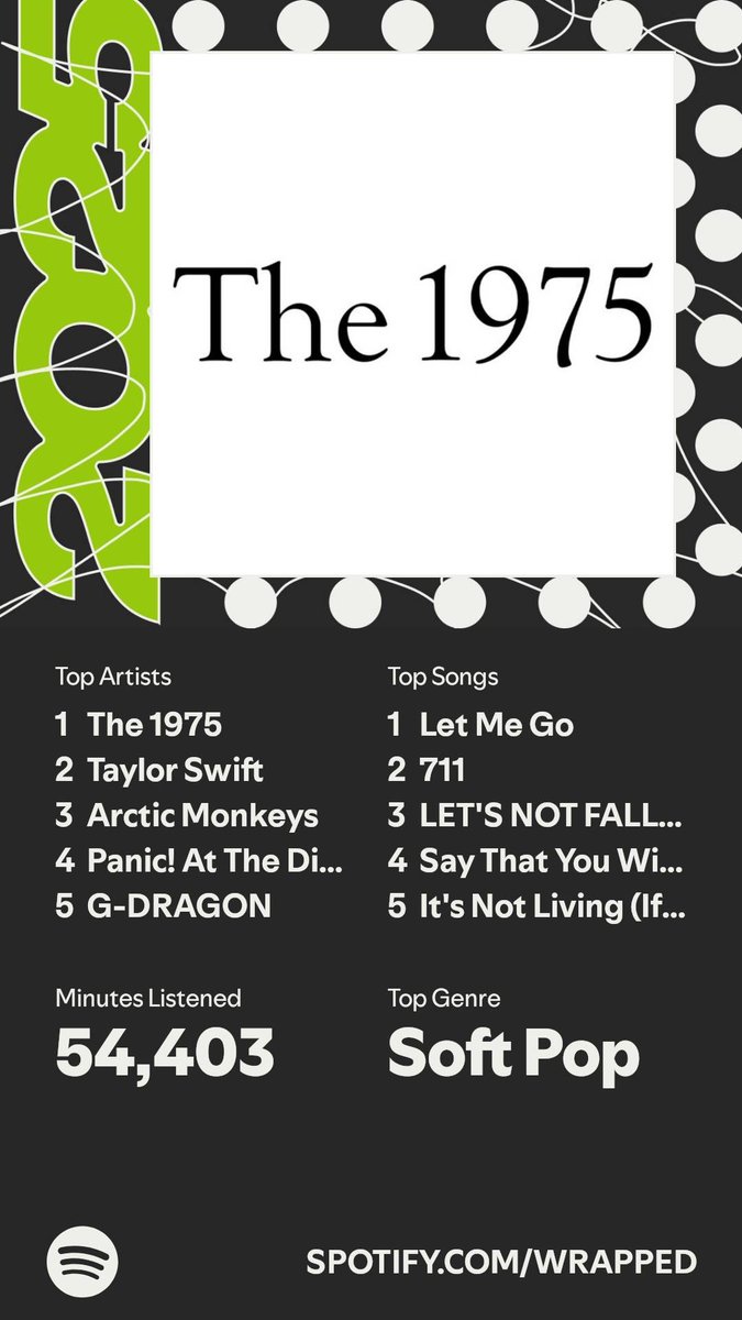 joicee_byee's tweet photo. wow ang random #SpotifyWrapped https://t.co/MqJmYU53vE