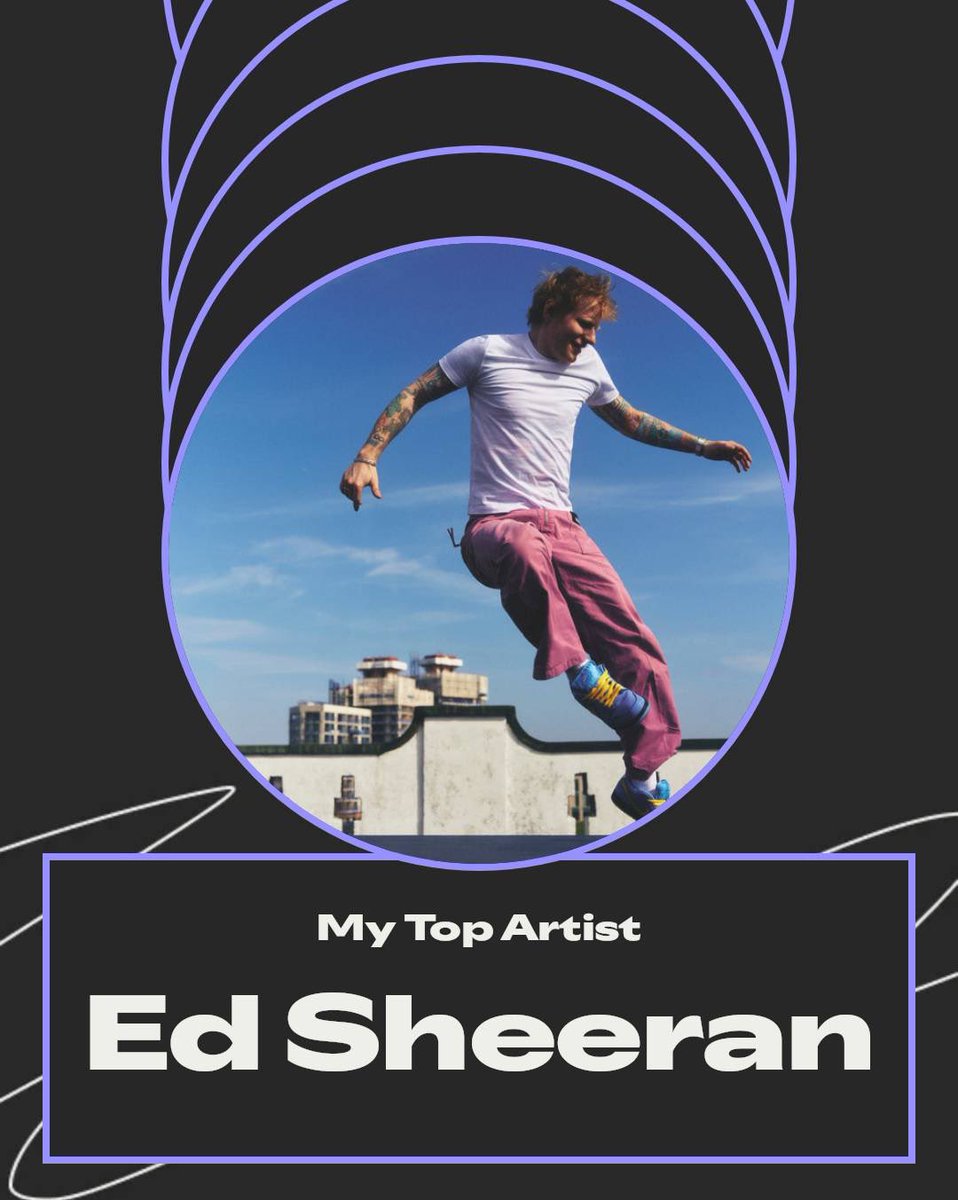 andyymcfc's tweet image. Spotify Wrapped is finally out and if you know anything about me this comes as absolutely 0 shock