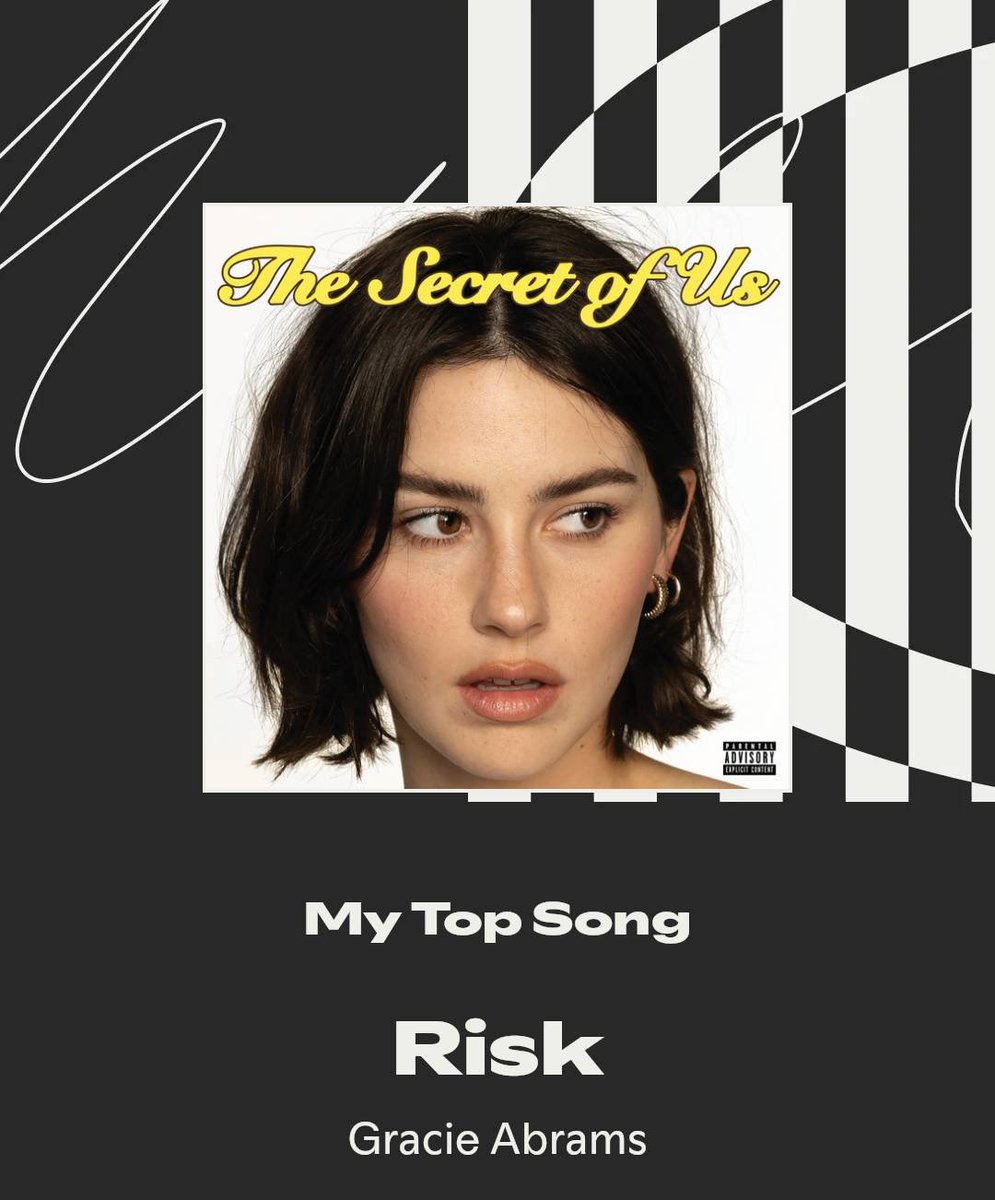 andyymcfc's tweet image. Spotify Wrapped is finally out and if you know anything about me this comes as absolutely 0 shock