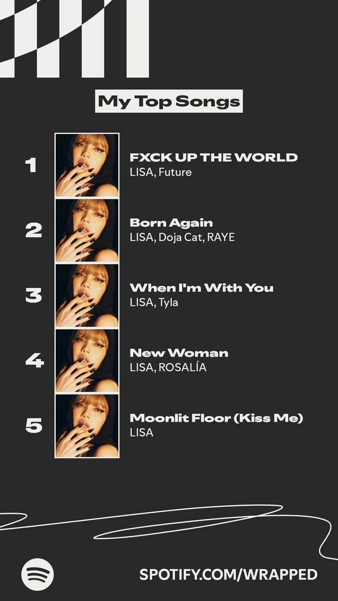 lluvlisatxne's tweet image. DAMN???? MY BEST ALBUM AE Y&apos;ALL ⭐😝
#LISA #ALTEREGO