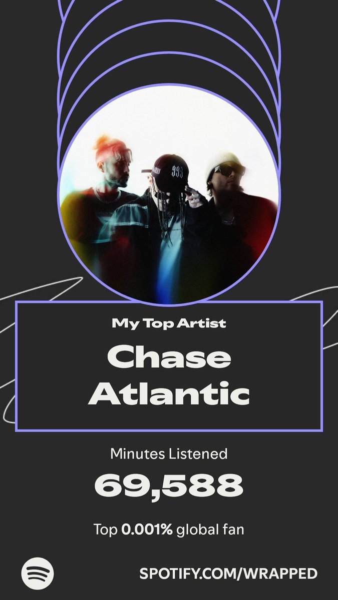 kkateemm's tweet photo. @strnangxls @ChristianAntho @ChaseAtlantic @MitchelCave https://t.co/BdzmYQQm0x