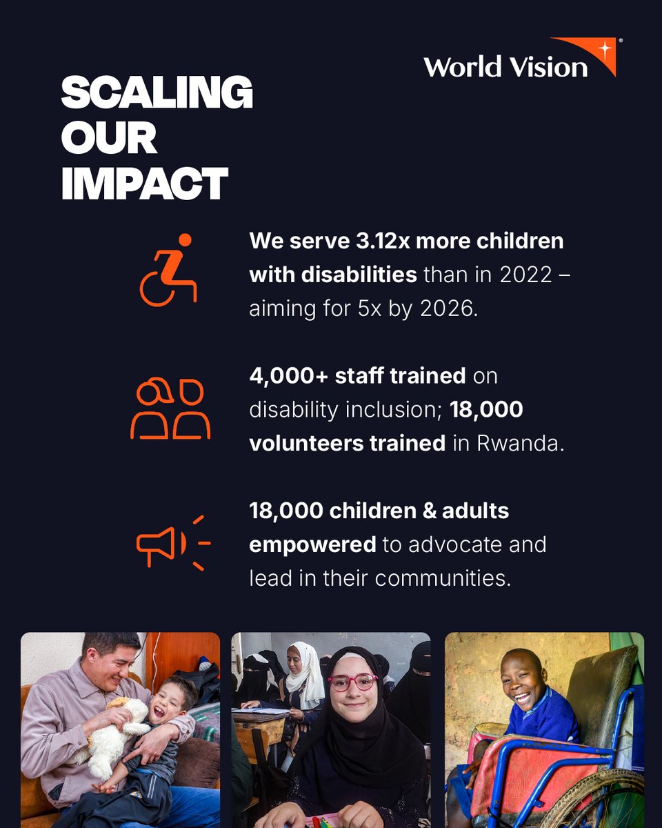 WorldVision's tweet photo. We’re committed to ensuring every child with a disability has equal opportunities to thrive. Here’s how we’re making it happen.
 
Learn more at https://t.co/cUxPtKm7Os
 
#DisabilityInclusion #InclusionMatters #GEDSI #IDPWD #AccessibilityMatters #InclusionIsForEverybody https://t.co/ylR7uGVJbC