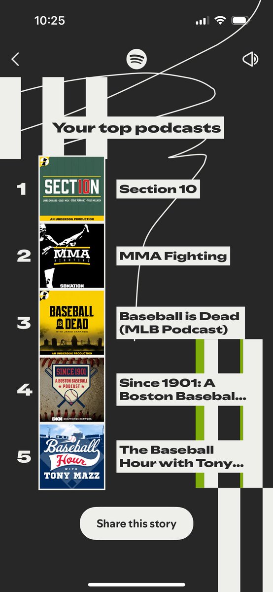 willb119's tweet photo. Thank you for everything this year @Section10Pod @tylermilliken_ @Jared_Carrabis @ColeyMick @MikeHeck_JR @AlexanderKLee @jayhaykid https://t.co/R1qnxUq7RM