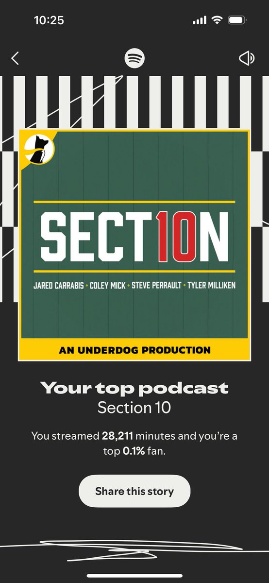 willb119's tweet photo. Thank you for everything this year @Section10Pod @tylermilliken_ @Jared_Carrabis @ColeyMick @MikeHeck_JR @AlexanderKLee @jayhaykid https://t.co/R1qnxUq7RM