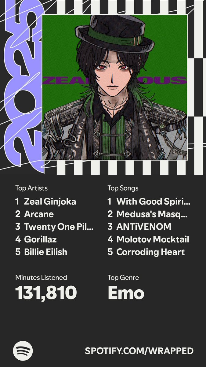 Guys I'm not a fan I promise what are your talking about