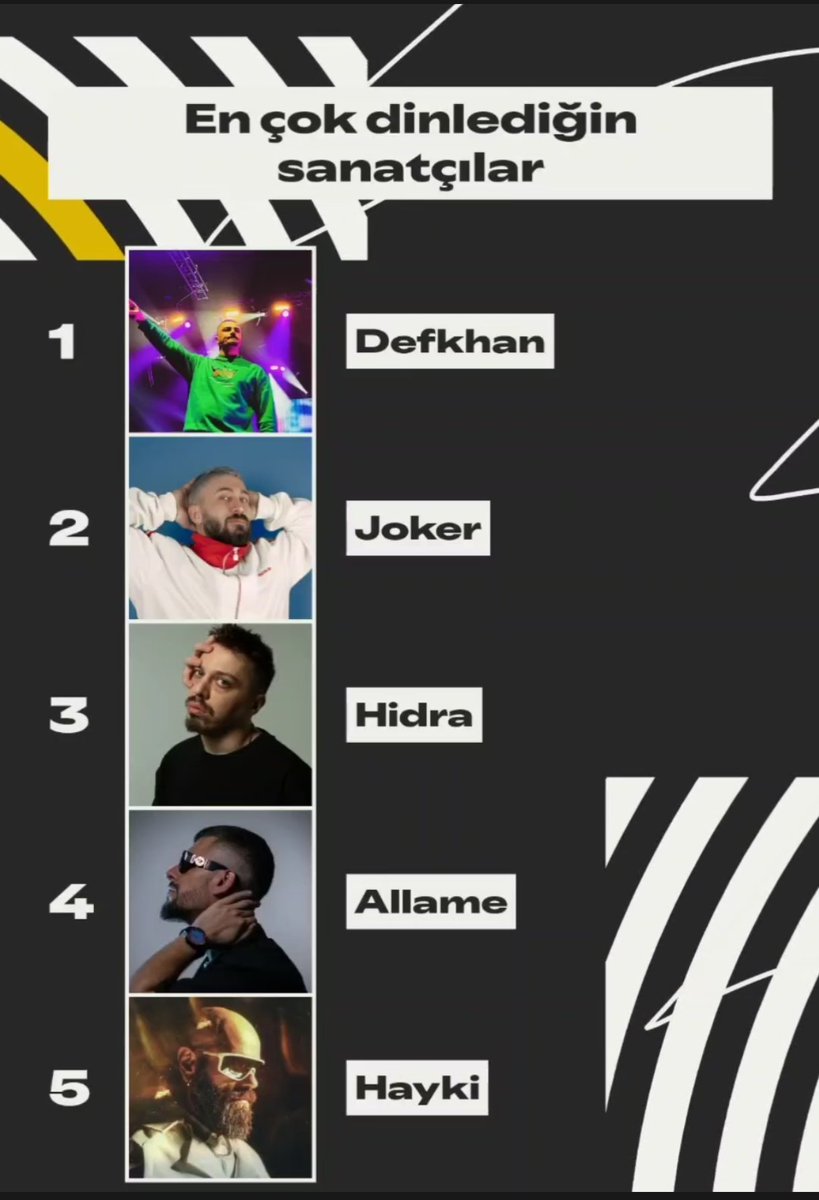 protesttrap's tweet photo. #DEFKHAN #JOKER #HİDRA
#ALLAME #HAYKİ https://t.co/SleEr0KRMh