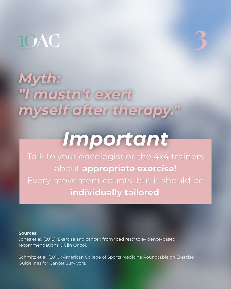 OACEurope's tweet photo. For a long time, rest was considered the standard approach – but evidence-based medicine knows better: controlled exercise is safe, effective and supports long-term recovery.
📚 Sources: Jones et al. (2018), ACSM Guidelines (Schmitz et al., 2010)
#OACadventcalender #OAC #Beactive https://t.co/Caoi4SsF4J