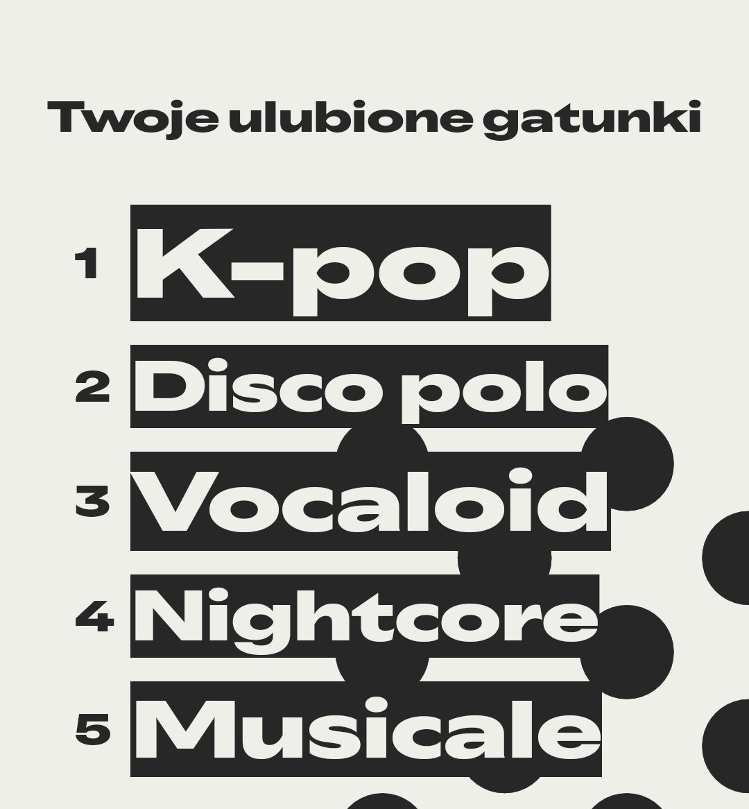 Bruh zostałam wydana na światło słoneczne czego słucham. Nadal sie nie przyznaje do niczego z tej listy