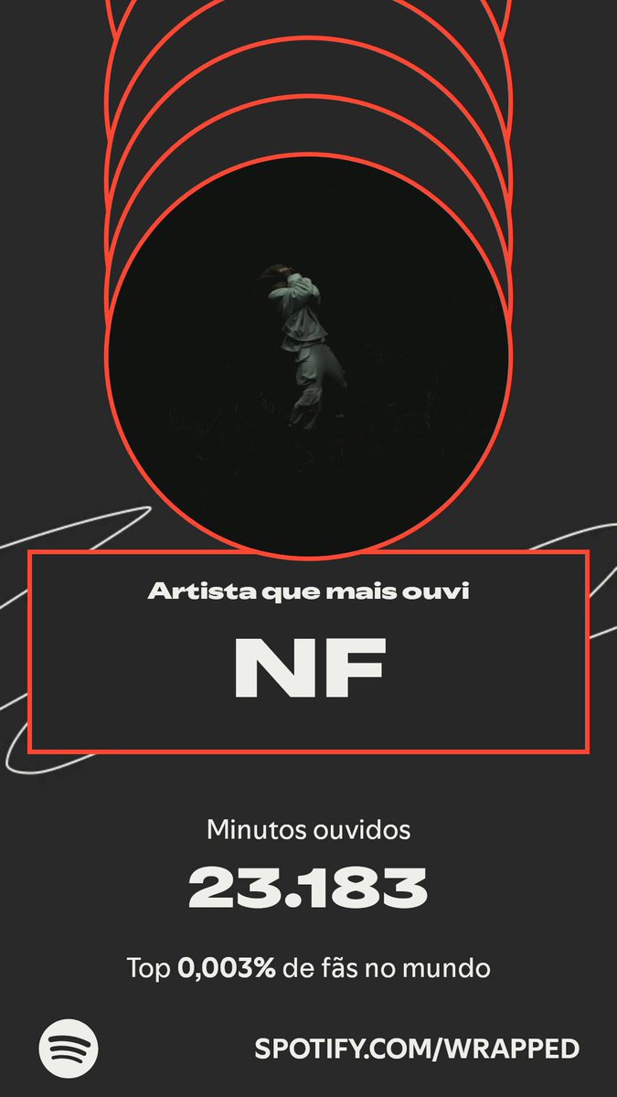renanrsrs's tweet photo. Thanks everyone ❤️

@nfrealmusic 6 years in a row my number one artist, thank you for your hard work https://t.co/cWmZqA6Tqr