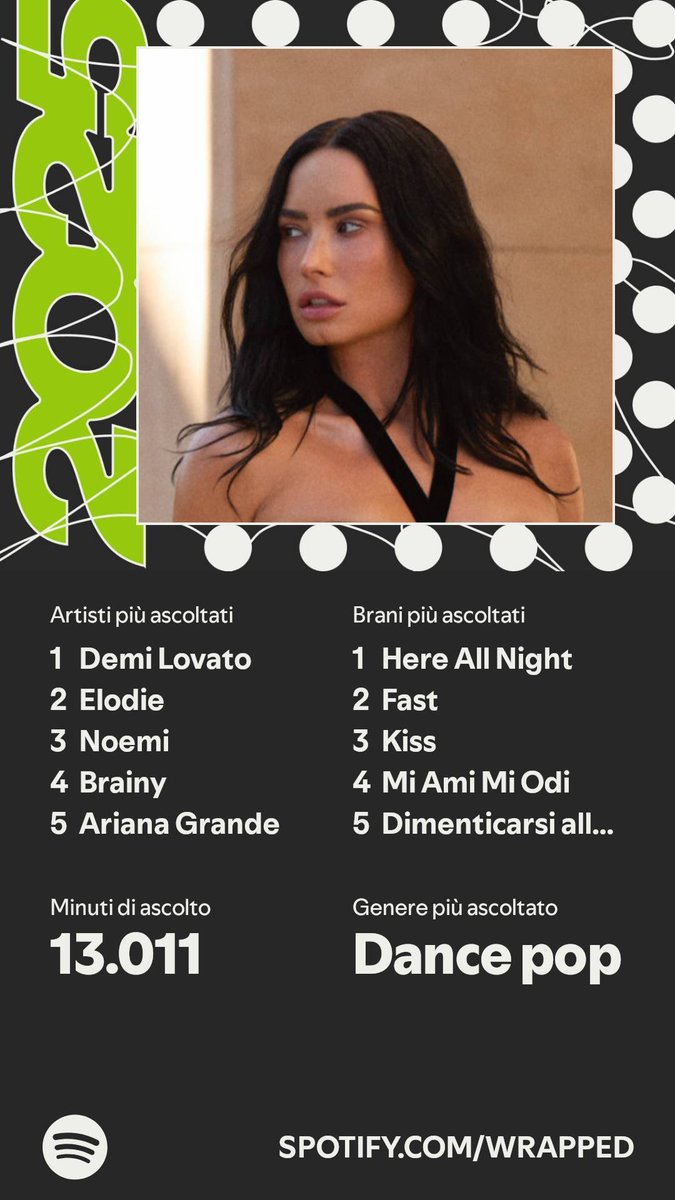 Marcccc178's tweet photo. #SpotifyWrapped ❤️‍🩹 https://t.co/uTyDIplJTR
