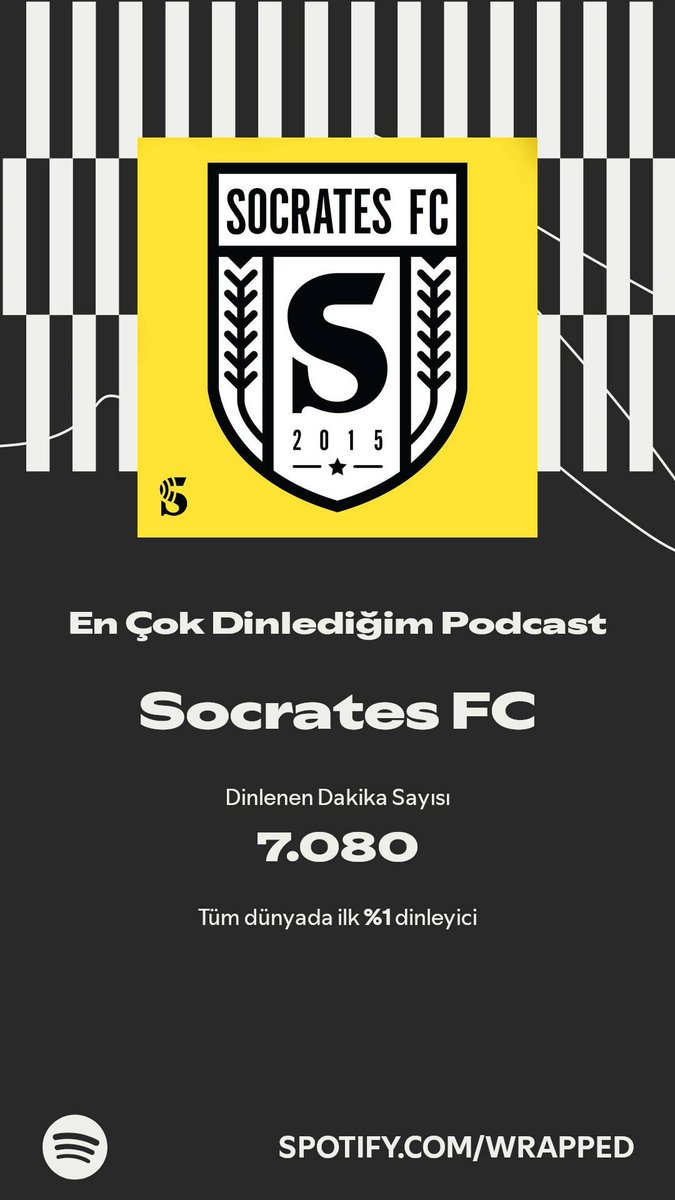 Hayat özetim.

#SpotifyWrapped #LudovicoEinaudi #SocratesFC