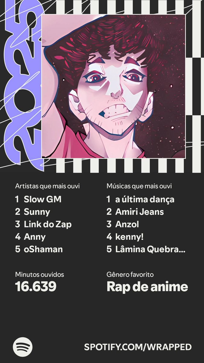 Zero novidade nessa retrospectiva 👽