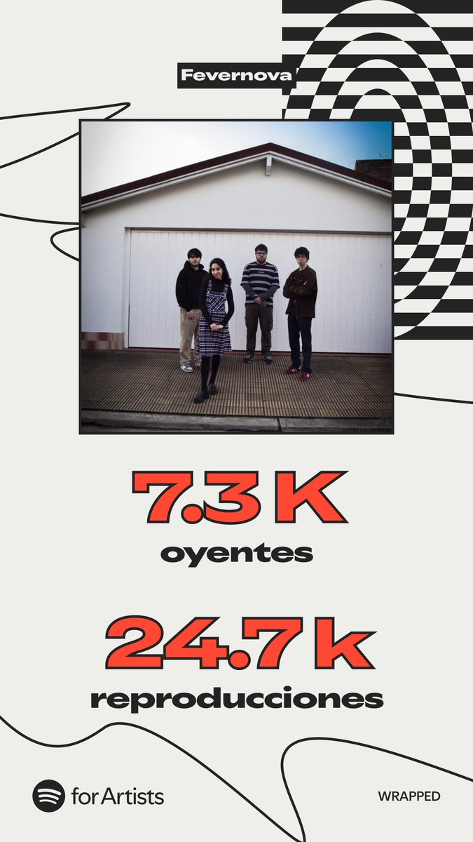 fevernova tweet media