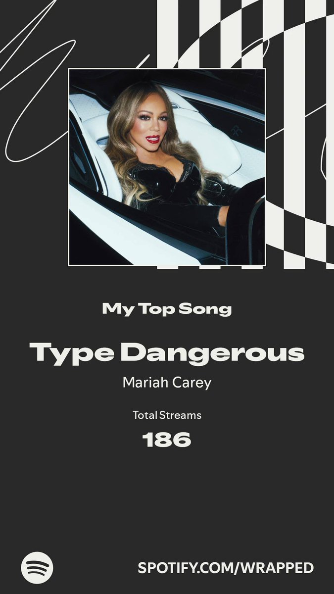 Mikajazz2's tweet photo. ❤️❤️❤️❤️Type Dangerous took my top spot this year. More in my #SpotifyWrapped 
https://t.co/GOV9DPAt1G https://t.co/qeufWDCIXs