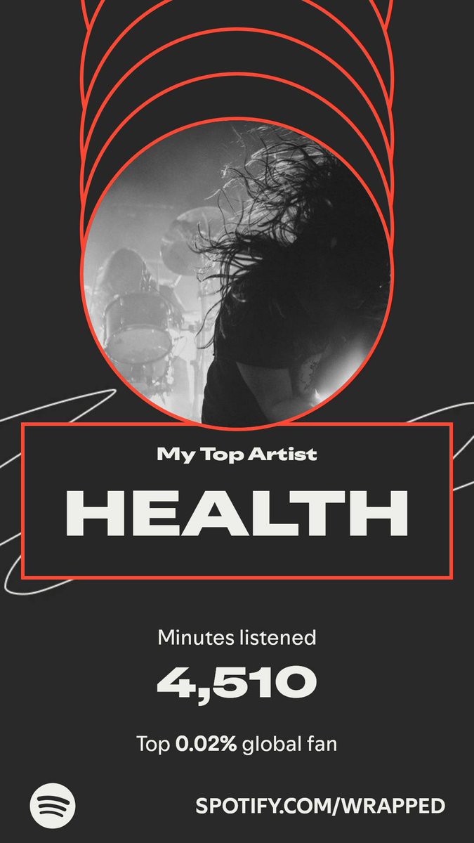 baerolina's tweet photo. Even bigger @_HEALTH_ fan this year, somehow. Can't wait for the album to drop. #SpotifyWrapped https://t.co/tbYvNxHih2