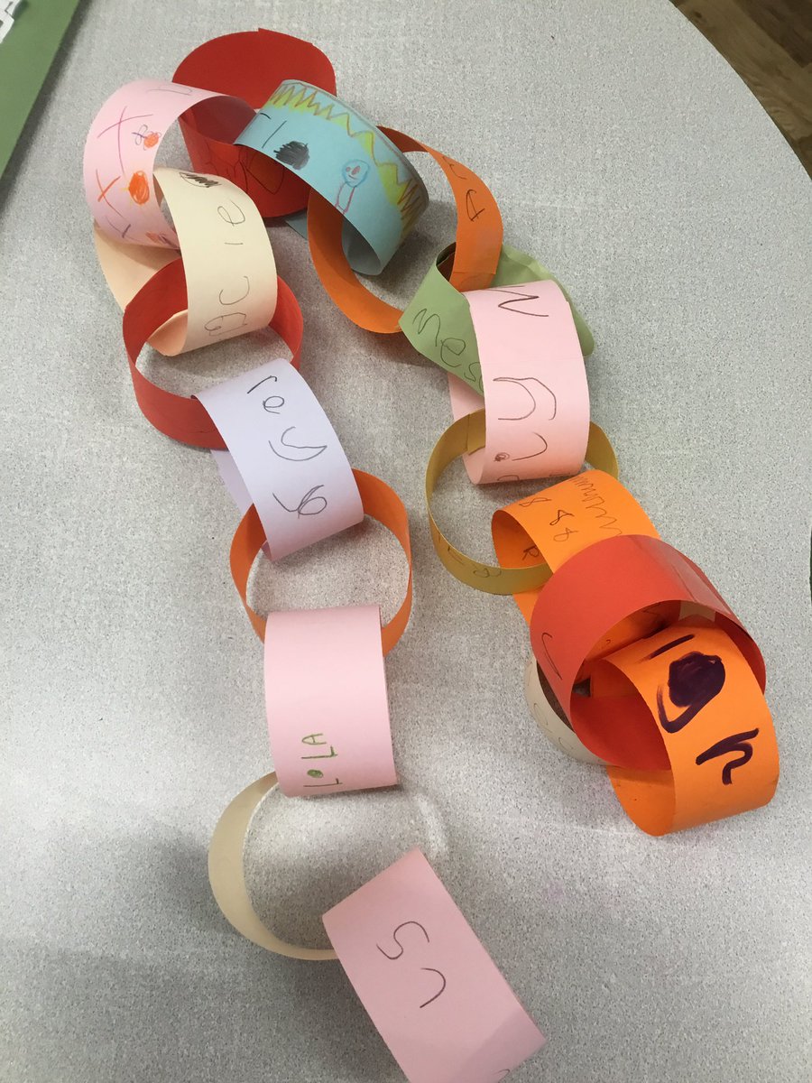 Reception have been preparing during the season of Advent. We have decorated our classroom making paper chains, made cards and thought about why Advent is important.