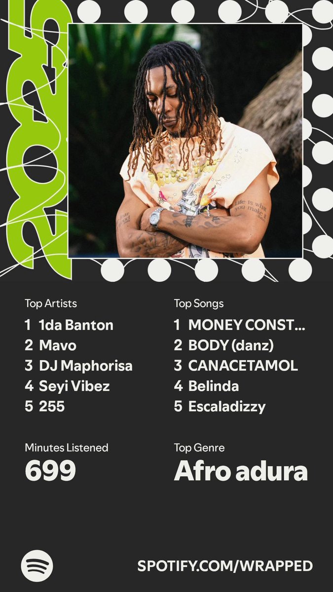 Holuwa Diamond tweet media