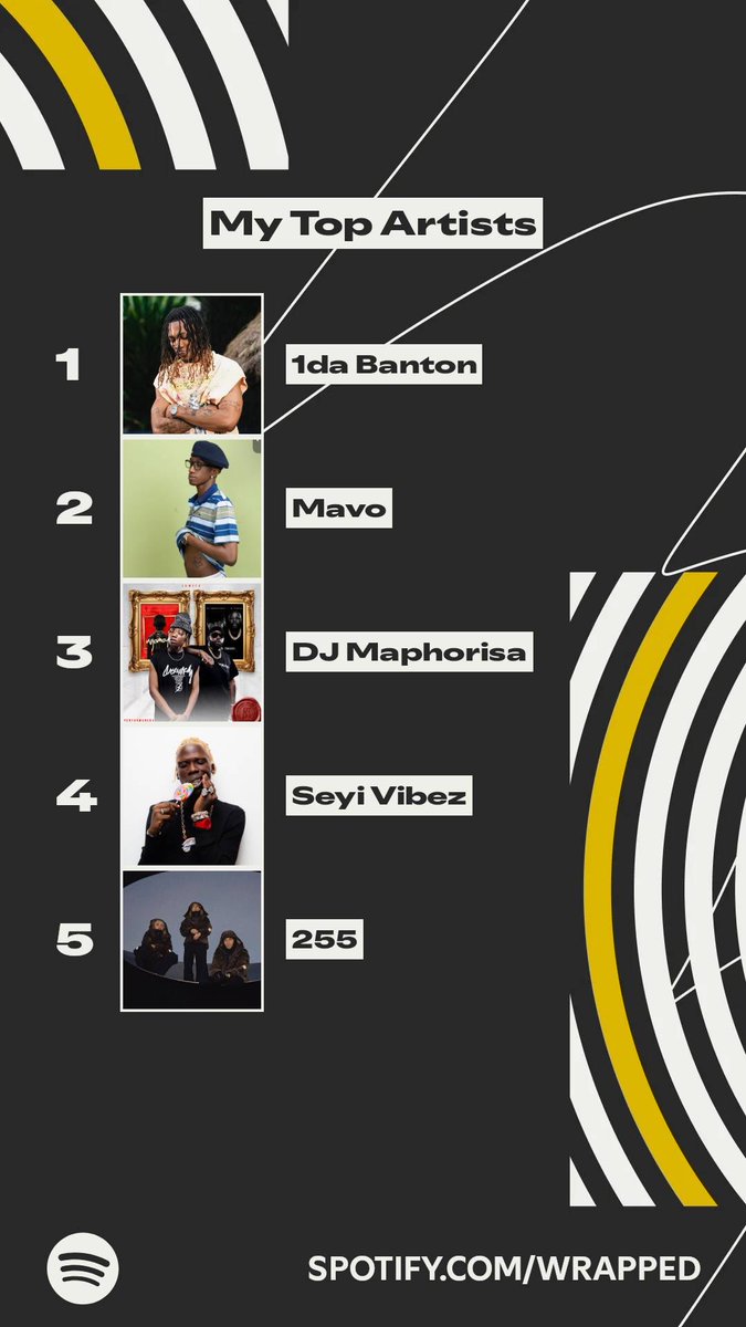 Holuwa Diamond tweet media