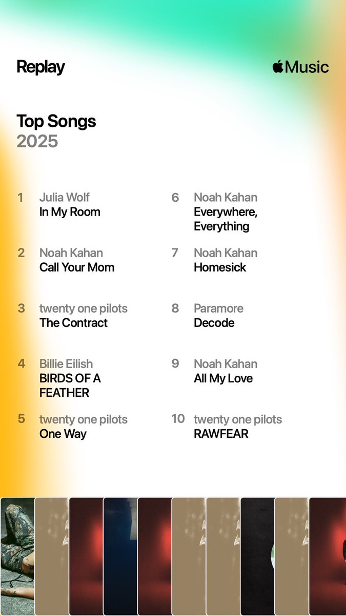 marithekittyx's tweet image. here’s my #AppleMusicReplay