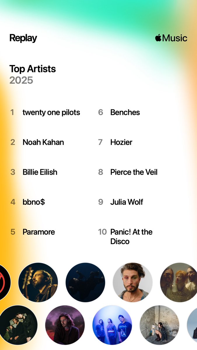 marithekittyx's tweet image. here’s my #AppleMusicReplay