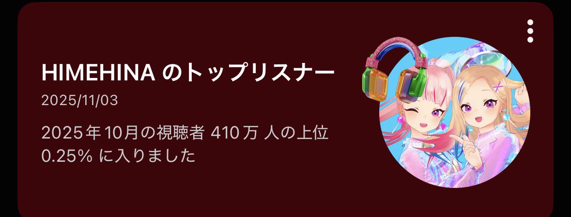 Chiroru_micomet's tweet image. これでもホロリスって名乗れますか？