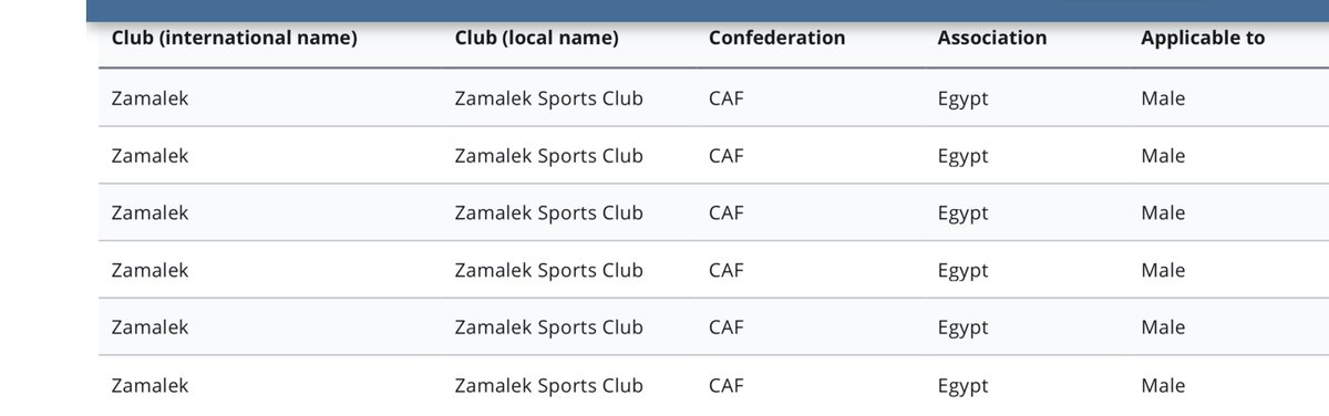 🔥🔥🔥 عاجل !؟ ... ابو العواجل

⚽️ إيقاف قيد جديد لنادي الزمالك ، ليصبح مجموع القضايا التى تسببت في ايقاف القيد " ستة قواضي " 🏹🇦🇹