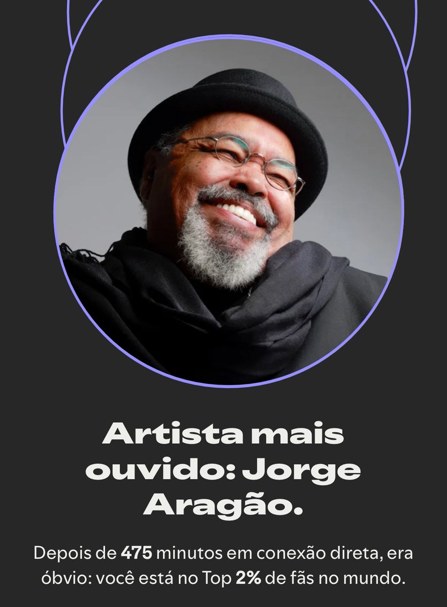 sfpepior's tweet image. se o teu artista mais ouvido não fala português repense sua vida

você é merda!