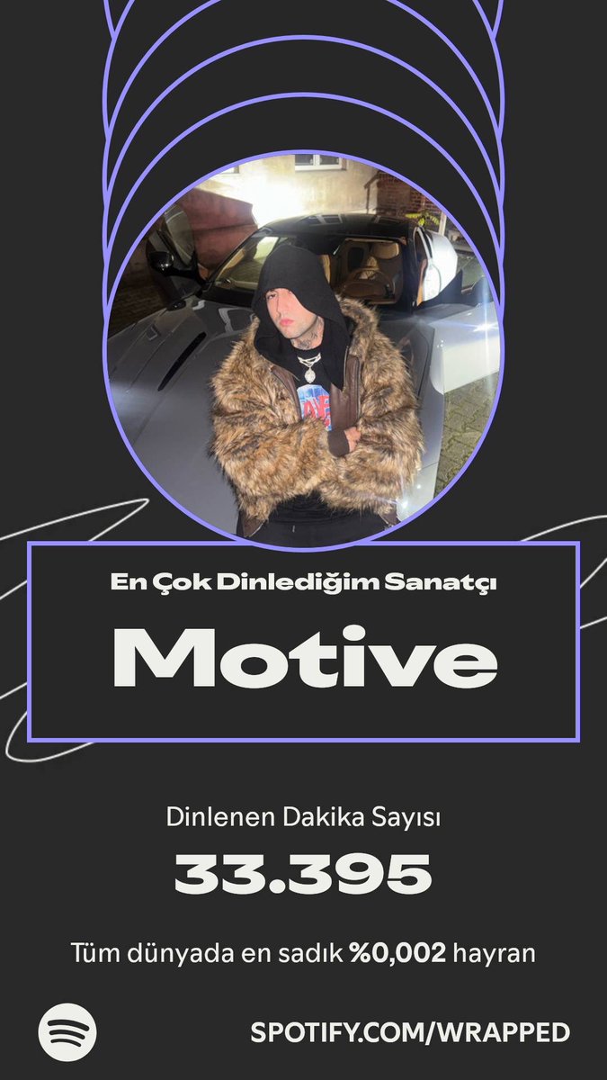 ihanet mi,asla spotify.com/wrapped-share/…