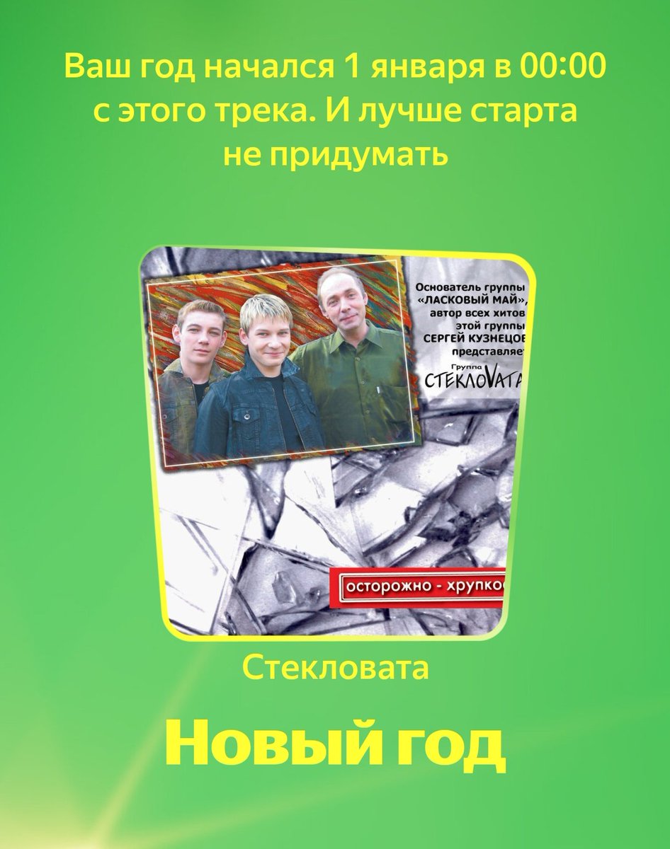 Пофиг на итоги всего года. Вот моя заготовка на итоги в самом начале