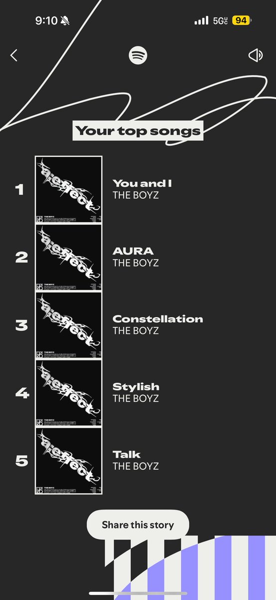 who is surprised? not me