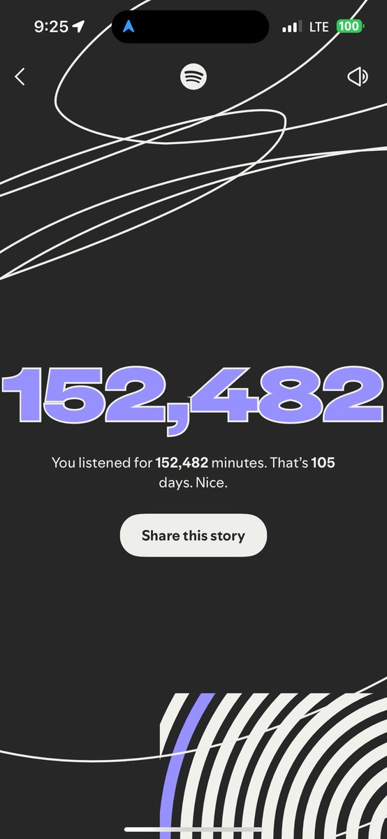😮‍💨😮‍💨😮‍💨
#SpotifyWrapped