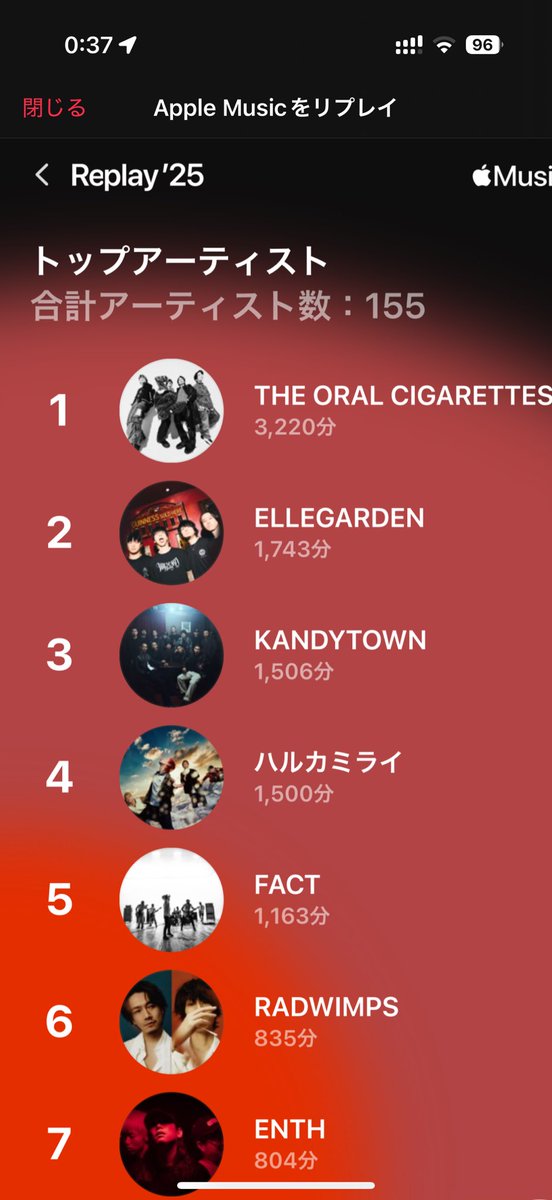 Ko12me's tweet photo. 自覚してたけど今年全然音楽聴いてないな悲しい https://t.co/oXAZiTZszn