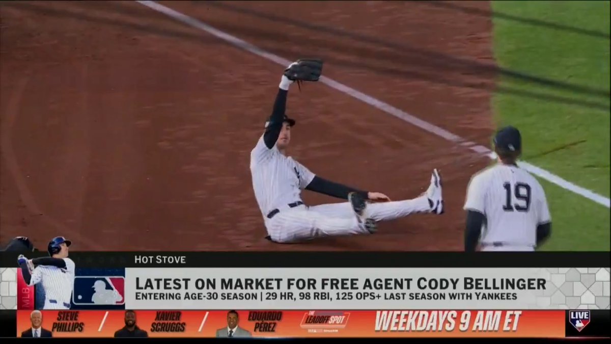 Yankees? Mets? Phillies? Dodgers?

@jonmorosi provides an update on the active market for free agent Cody Bellinger. 