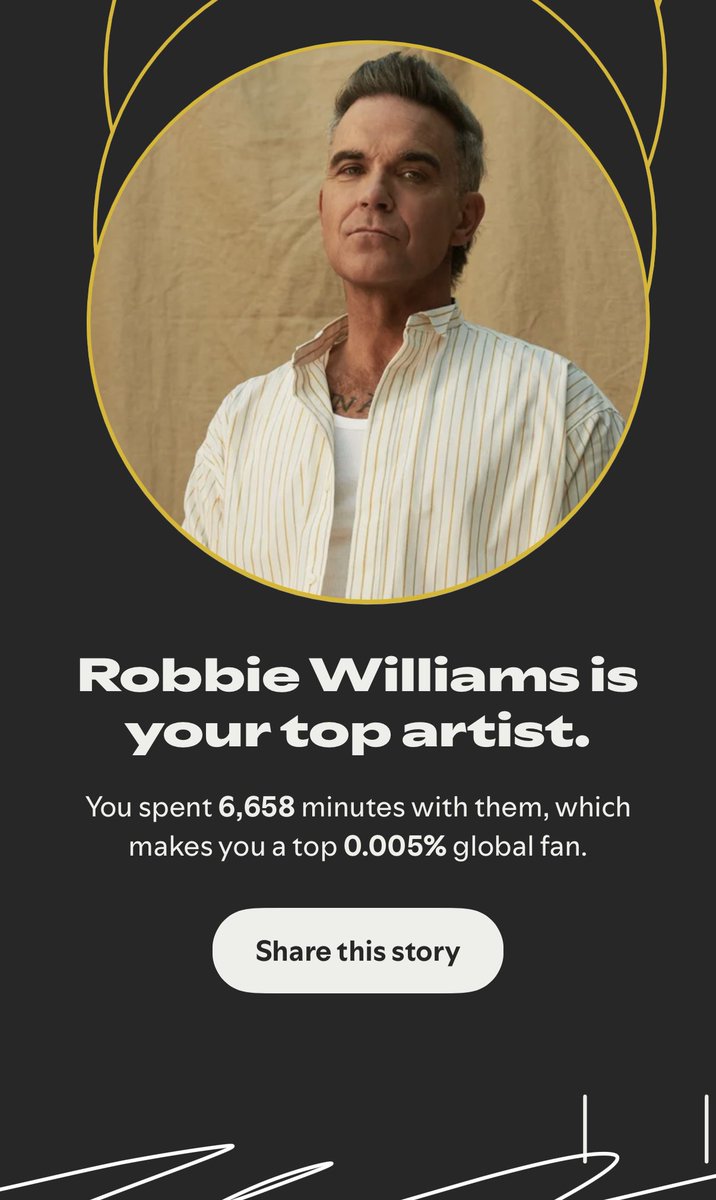 fooxoo's tweet image. No surprises here! 🤩 #SpotifyWrapped