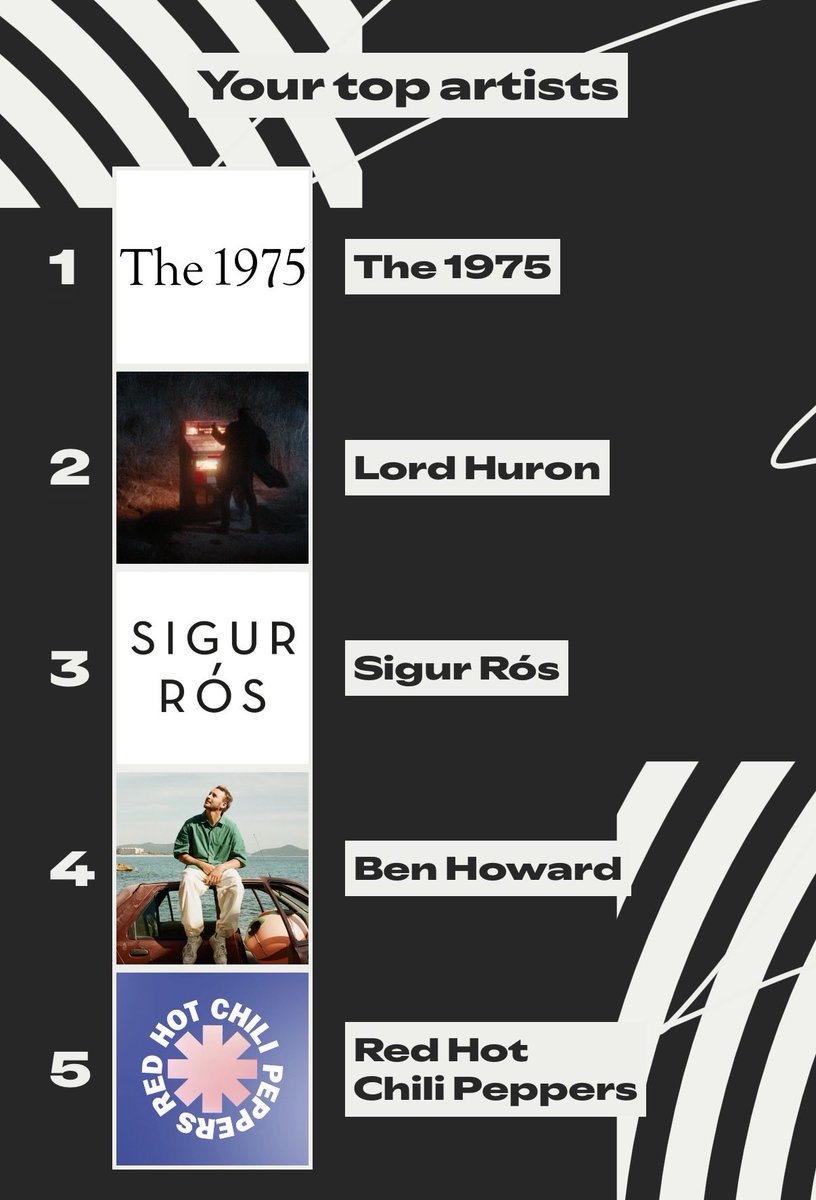Was genuinely concerned Blippi would make the list