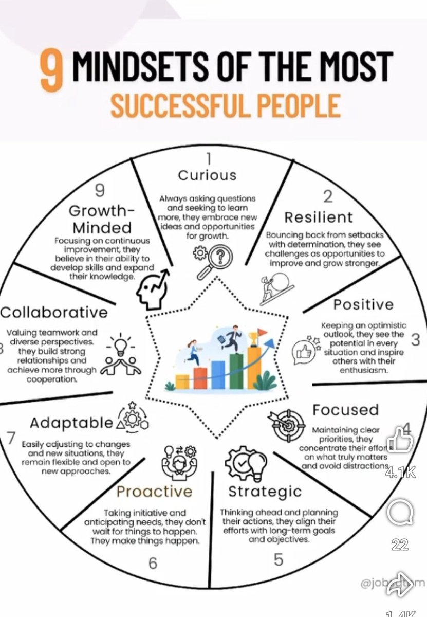 KeithClintonPro's tweet image. 