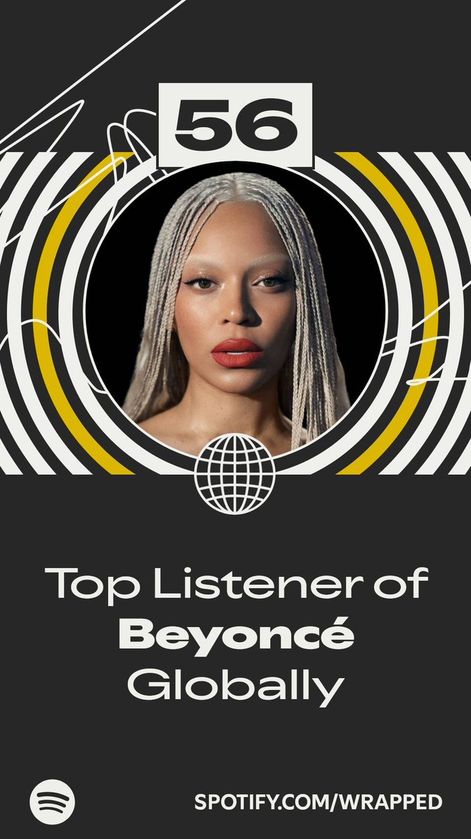 beyoncé related tweet media