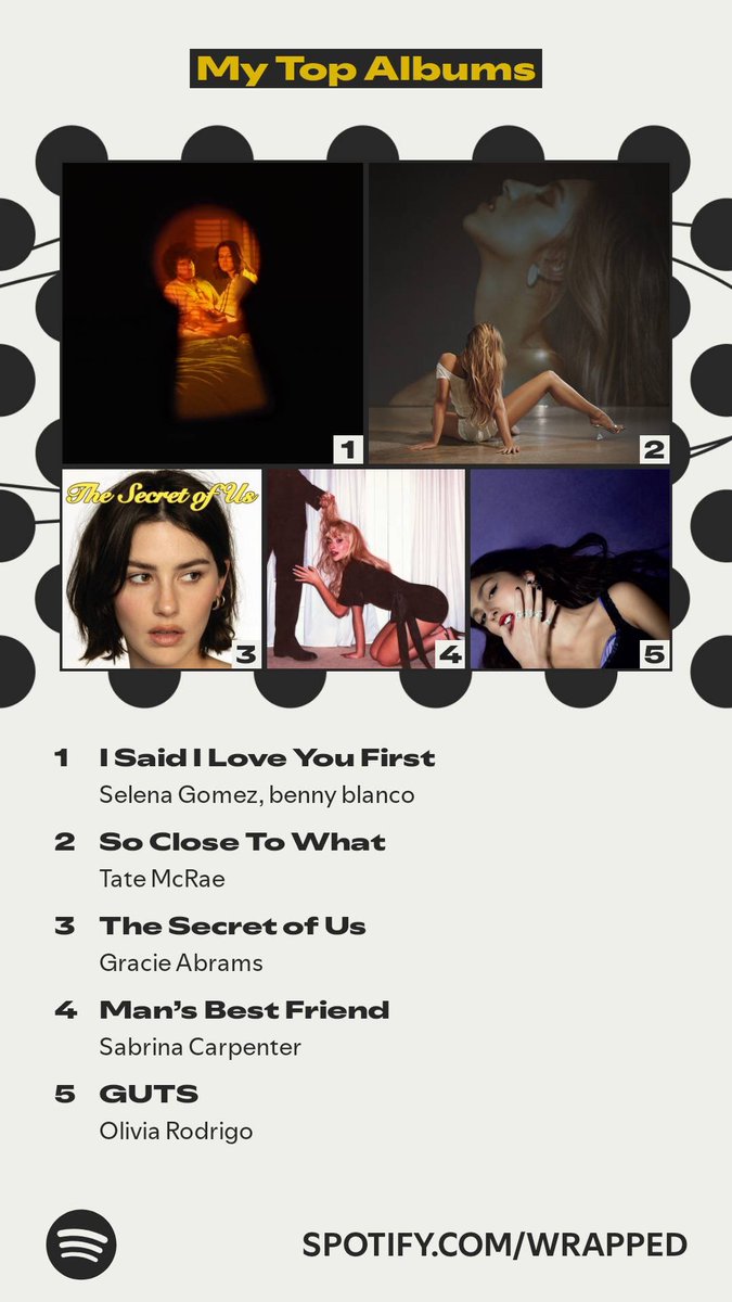 SeJanavi's tweet photo. #SpotifyWrapped https://t.co/nDu96wCtdF