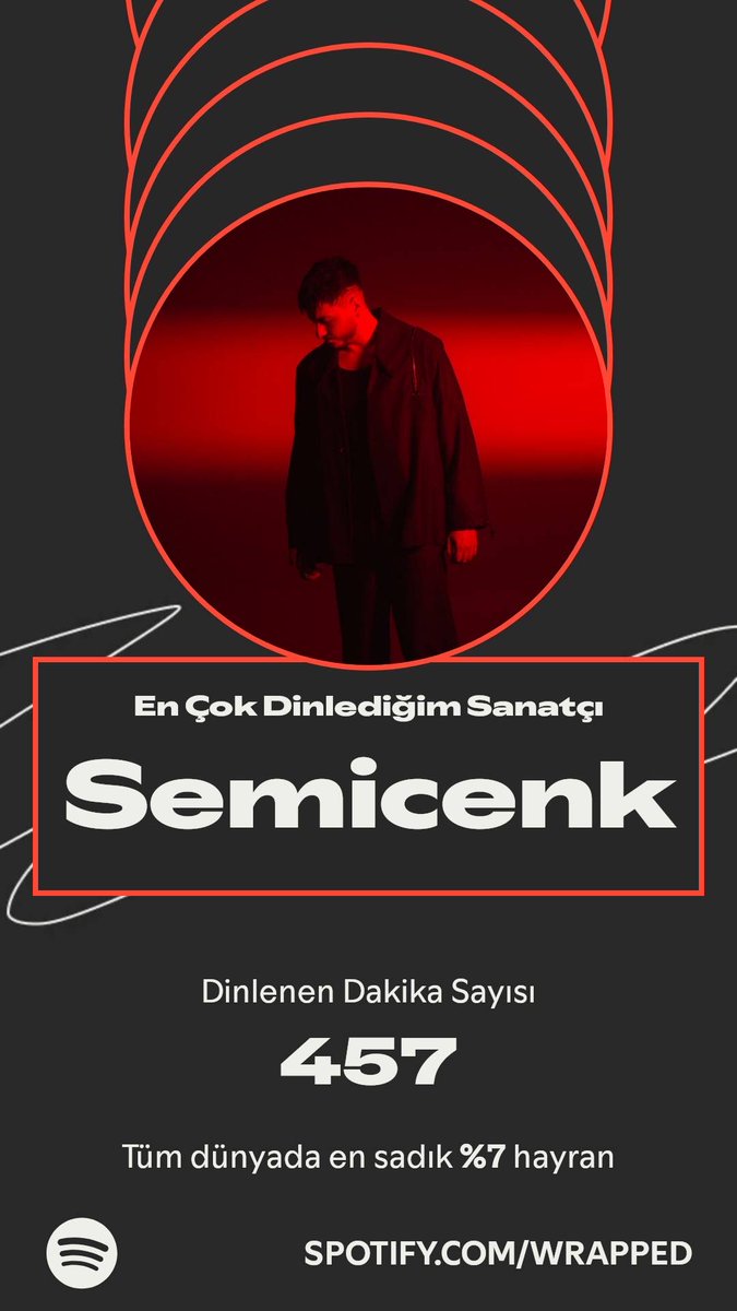 Semicenk yılıma damgasını vurdu. Dinleme yolculuğum #SpotifyWrapped hikayemde.  H spotify.com/wrapped-share/…