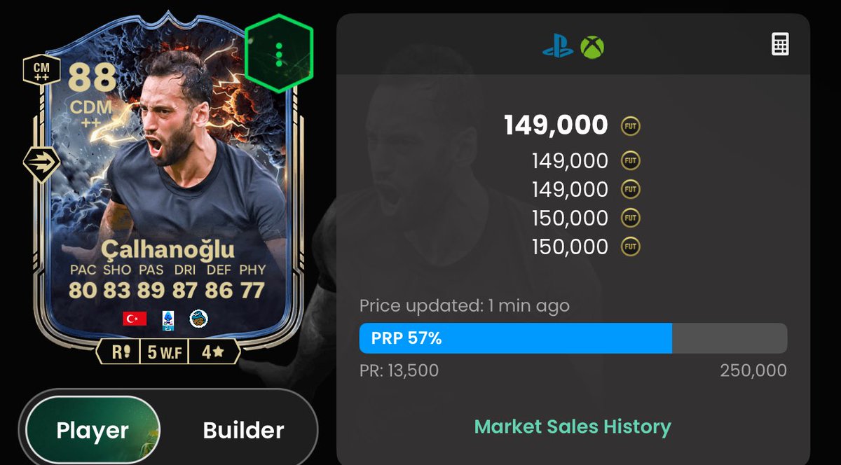 RobosFUT's tweet image. 40+ huge wins over 24-36hrs 🔥