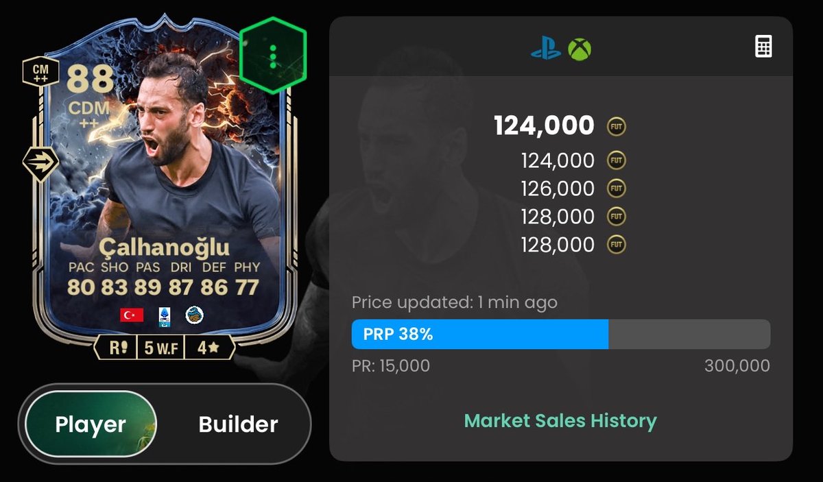 RobosFUT's tweet image. 40+ huge wins over 24-36hrs 🔥