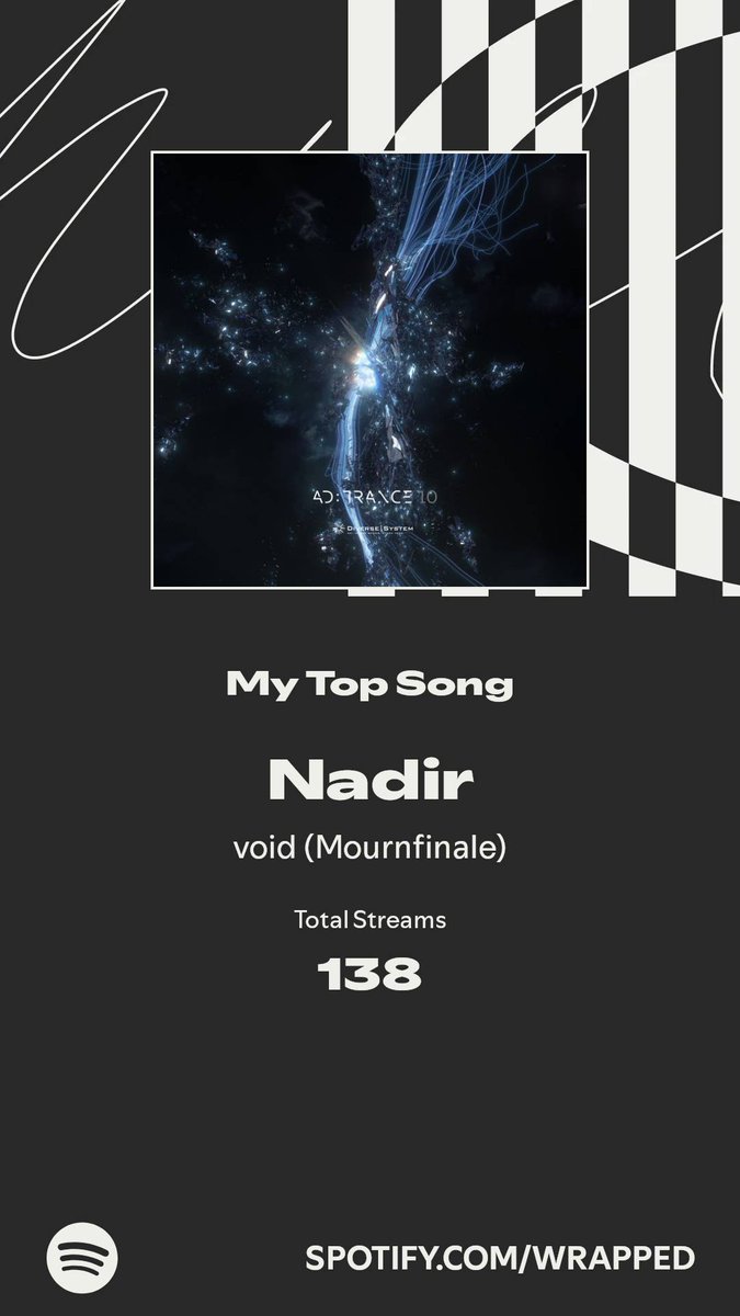As expected, Nadir took my top spot this year. More in my #SpotifyWrapped 
spotify.com/wrapped-share/…