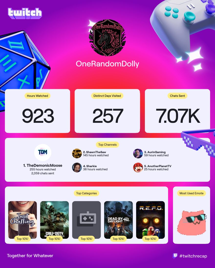 My recap as a viewer and streamer <3  I wasnt going to share my streamer one, but why not :) I'll be on more for 2026 Once the move is done! I watched <a href="/thedemonicmoose/">The Demonic Moose</a> <a href="/ShawnTheSaw/">ShawnTheSaw</a> <a href="/AurinGaming/">AurinGaming ➡️ mostly moved to Bluesky</a> <a href="/itsLonelyshark/">Sharkie</a> and <a href="/AnotherPlanetTV/">AnotherPlanetTV 🪐 DBD Twitch Streamer ✨</a> the most <3 I'll be a better viewer too in 2026